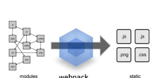 Webpack,the, module, bundler, for, Javascript