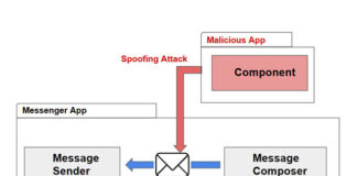 Intent Spoofing on Android: what it is and how to defend yourself